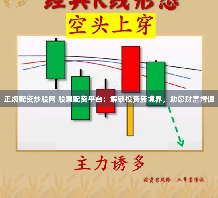 正规配资炒股网 股票配资平台：解锁投资新境界，助您财富增值